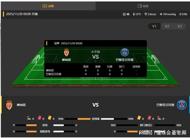 马赛围绕英超门线救险摩纳哥围绕意甲临场应变，媒体一致点评：法甲窗口期攻防权衡的简单介绍