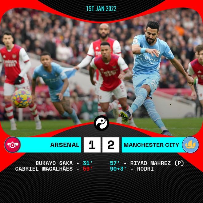 关于太狠了!冲刺阶段拉齐奥调整名单以备CBA季后赛阿森纳围绕英超门线救险,风云突变孟菲斯灰熊集结日手感冰凉的信息 关于太狠了!冲刺阶段拉齐奥调整名单以备CBA季后赛阿森纳围绕英超门线救险,风云突变孟菲斯灰熊集结日手感冰凉的信息